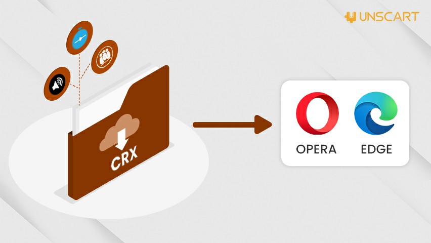 How To Convert CRX File And Install on Opera & Edge Browser